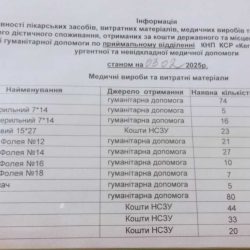 изображение_viber_2025-02-03_08-38-23-492