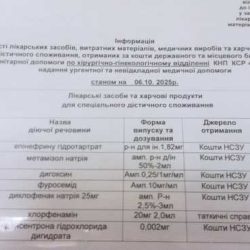 3кг