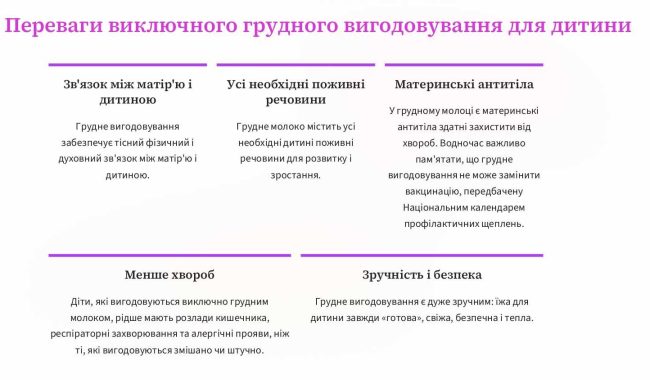 hrudne-vyhodovuvannia_page-0003