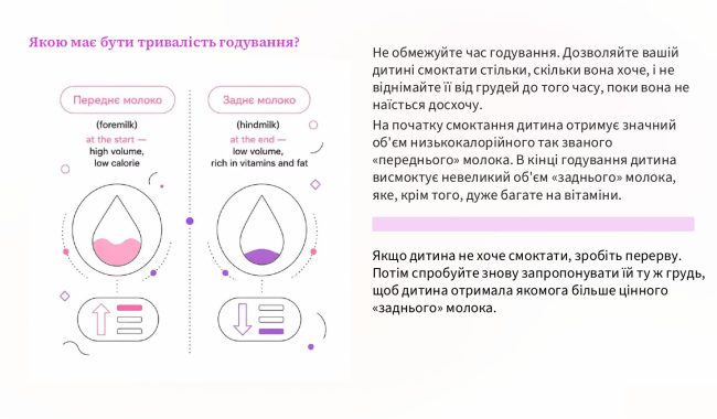 hrudne-vyhodovuvannia_page-0008