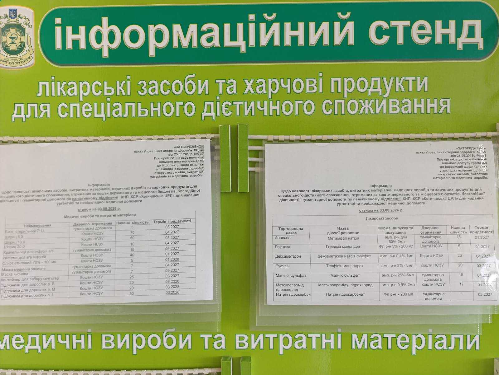 Інформація щодо наявності ліків станом на 03.08.2026