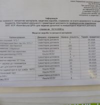 c7a8b